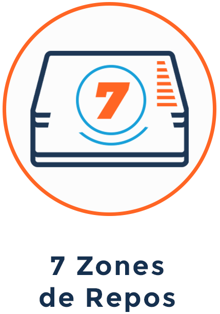 Avantage général 1