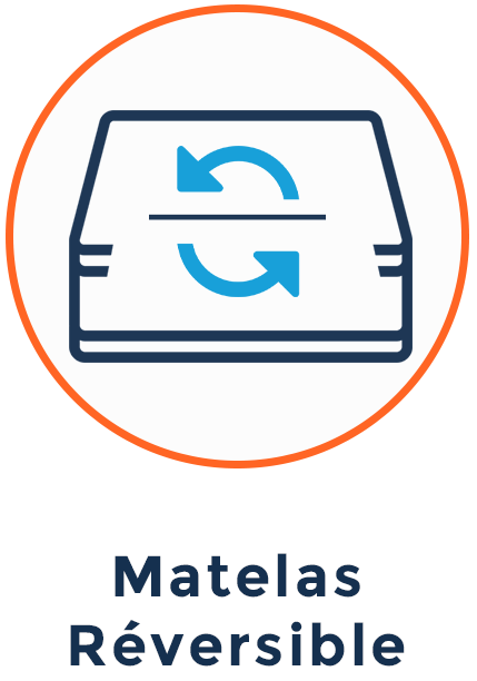 Avantage général 3