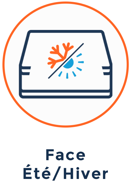 Avantage général 4