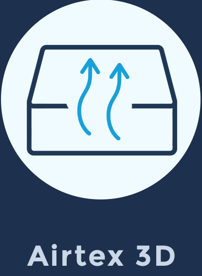 Airtex 3D